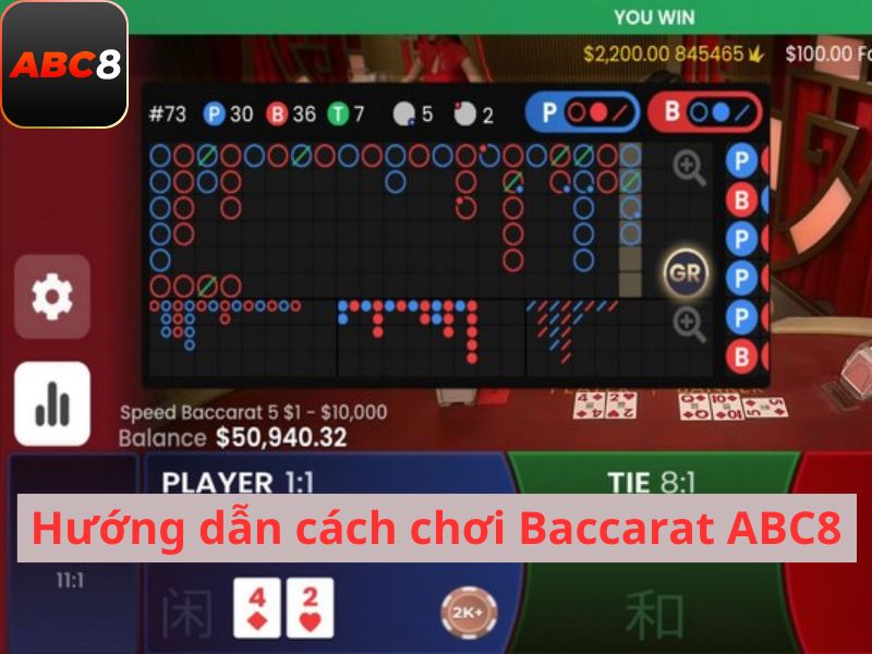Baccarat ABC8 đã thu hút hàng triệu người chơi trên khắp thế giới